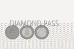 CityKeys Diamond Pass