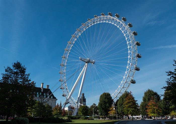 The Ultimate London Experience + 1 Day Bus Ticket – Image 3 | WeShare