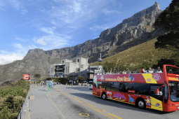 Recommendation: City Pass