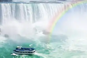 Niagara Falls Two Day Trip