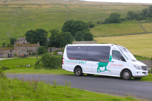 Yockenthwaite Farm