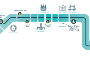 Route map
